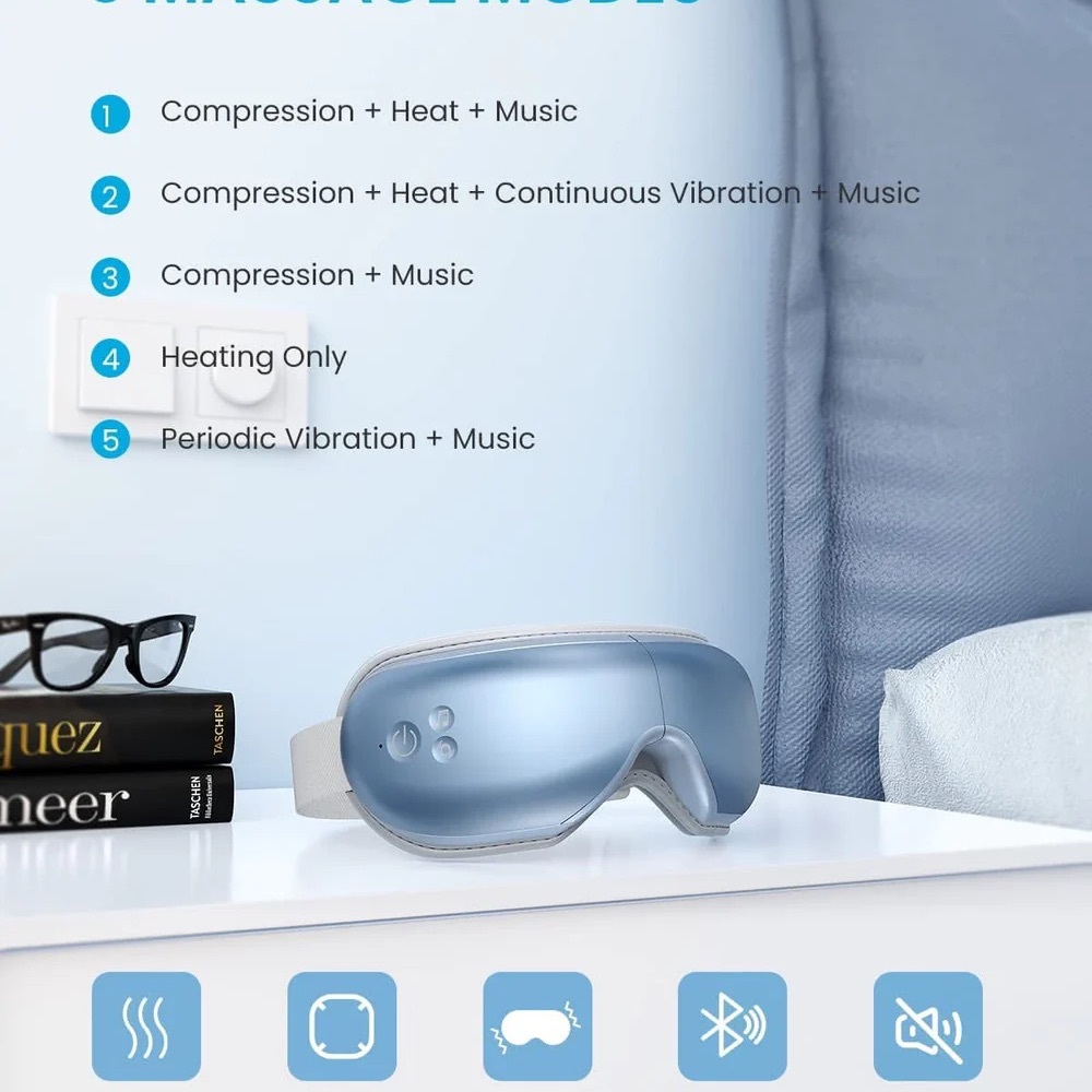 RENPHO Eyeris 1 Eye Massager - Metalle Blue - Picture 5 of 5